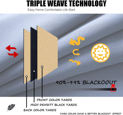 WPM Triple Weave Blackout Curtain Room Darkening 2 Panels/Drapes for Living Room, Mustard Yellow Thermal Insulated Grommet Bedroom Window Draperies (Mustard Yellow, 42" W X 63" L)