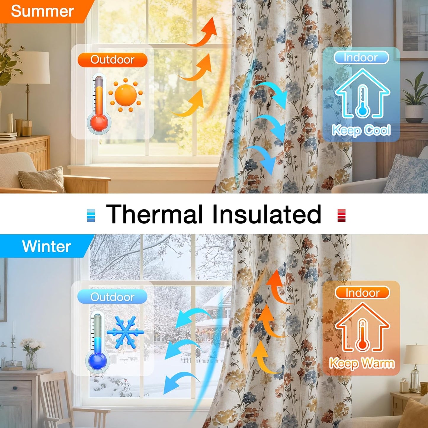 MYSKY HOME Extra Long 100% Blackout Curtains 108 Inches Long 2 Panels for Living Room Bedroom Farmhouse Floral Patterned Double Layer Thermal Insulated Grommet Window Treatments, Yellow, 52" W Each