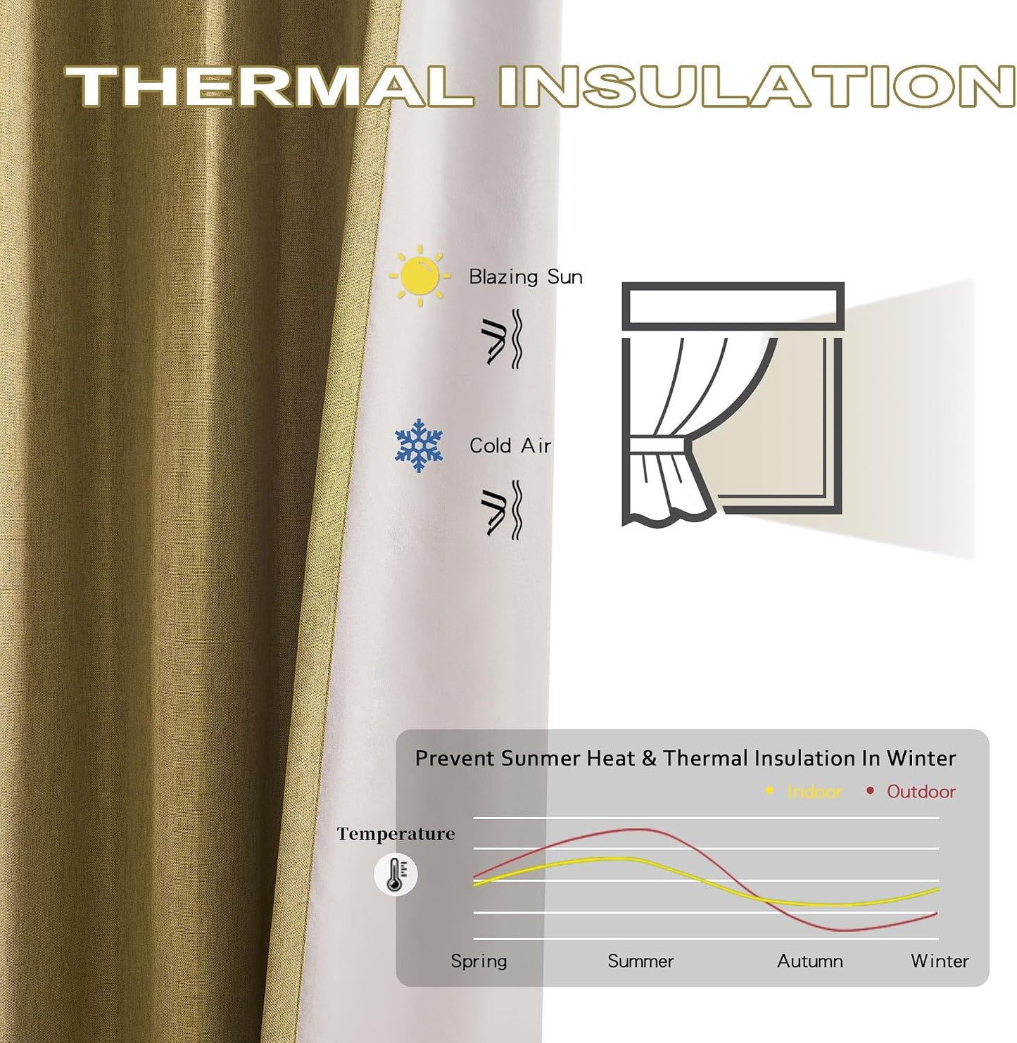 DUALIFE Mustard Yellow Pinch Pleated Blackout Curtains 108 Inches Long, Back Tab with Hooks, Linen Full Black Out Thermal Insulated Track Curtain for Bedroom Living Room,40 W x 108 L, 2 Panels