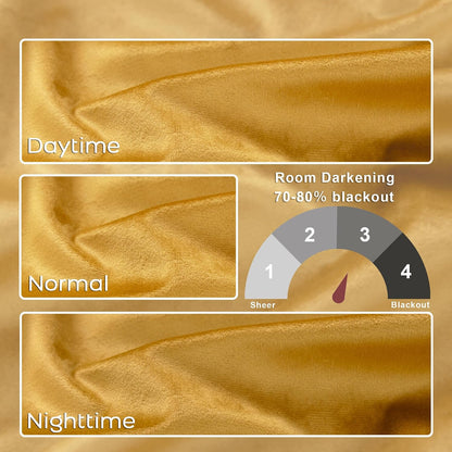 KOUFALL Mustard Yellow Velvet Curtains Blackout,Back Hook Retro Mid Century Modern Curtain,Pleated MCM Vintage Boho Eclectic Curtains for Living Room Bedroom 84 Inches Long 2 Panels