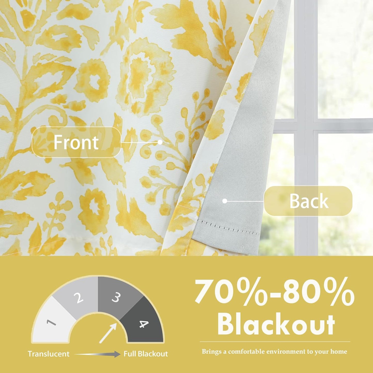 DriftAway Julia Watercolor Blooming Flower Floral Lined Thermal Insulated Window Curtain Valance Rod Pocket 52 Inch by 18 Inch Plus 2 Inch Header Yellow 1 Pack