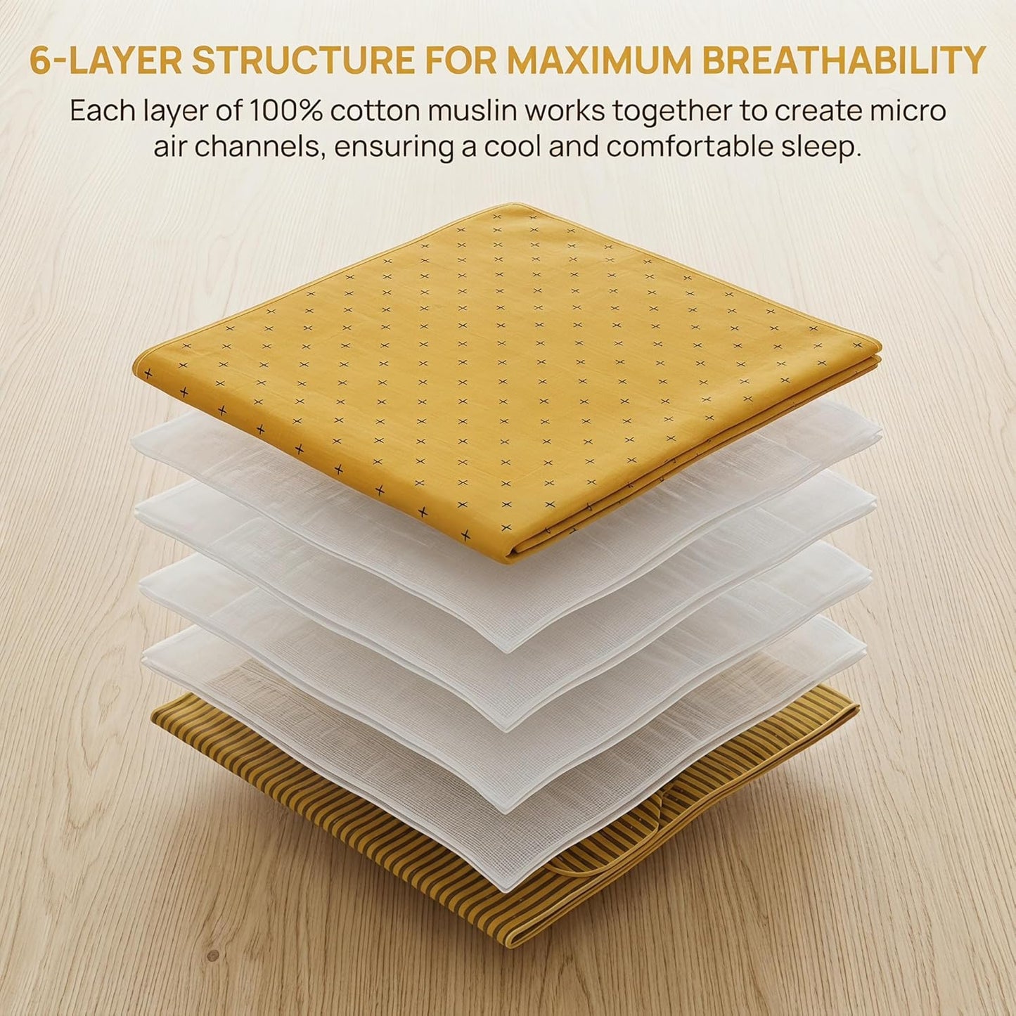 SANACYNA Muslin Blankets for Adults 100% Cotton 6-Layer Gauze Yellow Geometric Bed Blanket Lightweight Soft and Breathable King Blanket for Sofa Bed Coverlet Both Sides (Yellow, King 90" X 104")