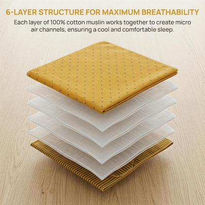 SANACYNA Muslin Blankets for Adults 100% Cotton 6-Layer Gauze Yellow Geometric Bed Blanket Lightweight Soft and Breathable King Blanket for Sofa Bed Coverlet Both Sides (Yellow, King 90" X 104")