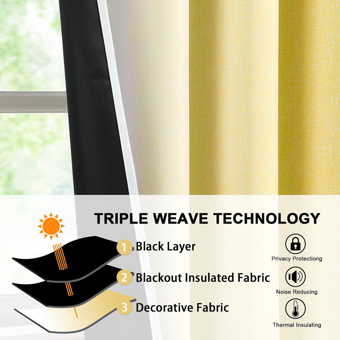 Yellow Ombre Blackout Curtains 84 Inch Long for Girls Bedroom, Gradient Energy Efficient Curtain Drapes for Living Room Bedroom Full Blackout Window Panels with Grommets for Home Decor, 52"W, 2 Panels