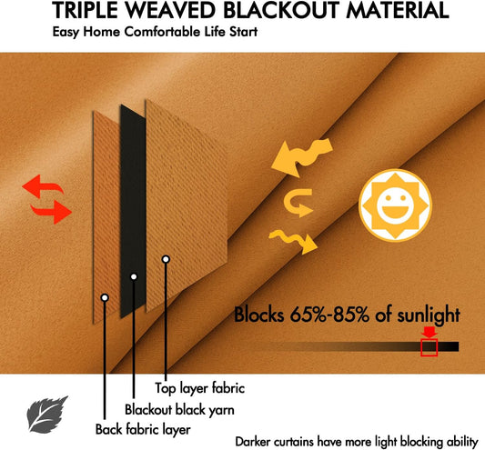 ANRODUO Rod Pocket and Back Tab Pleated Blackout Curtains Mustard Yellow Curtains 72 Inches Long 2 Panels, Thermal Insulated Room Darkening Living Room Bedroom Curtain, 42x72 Inches