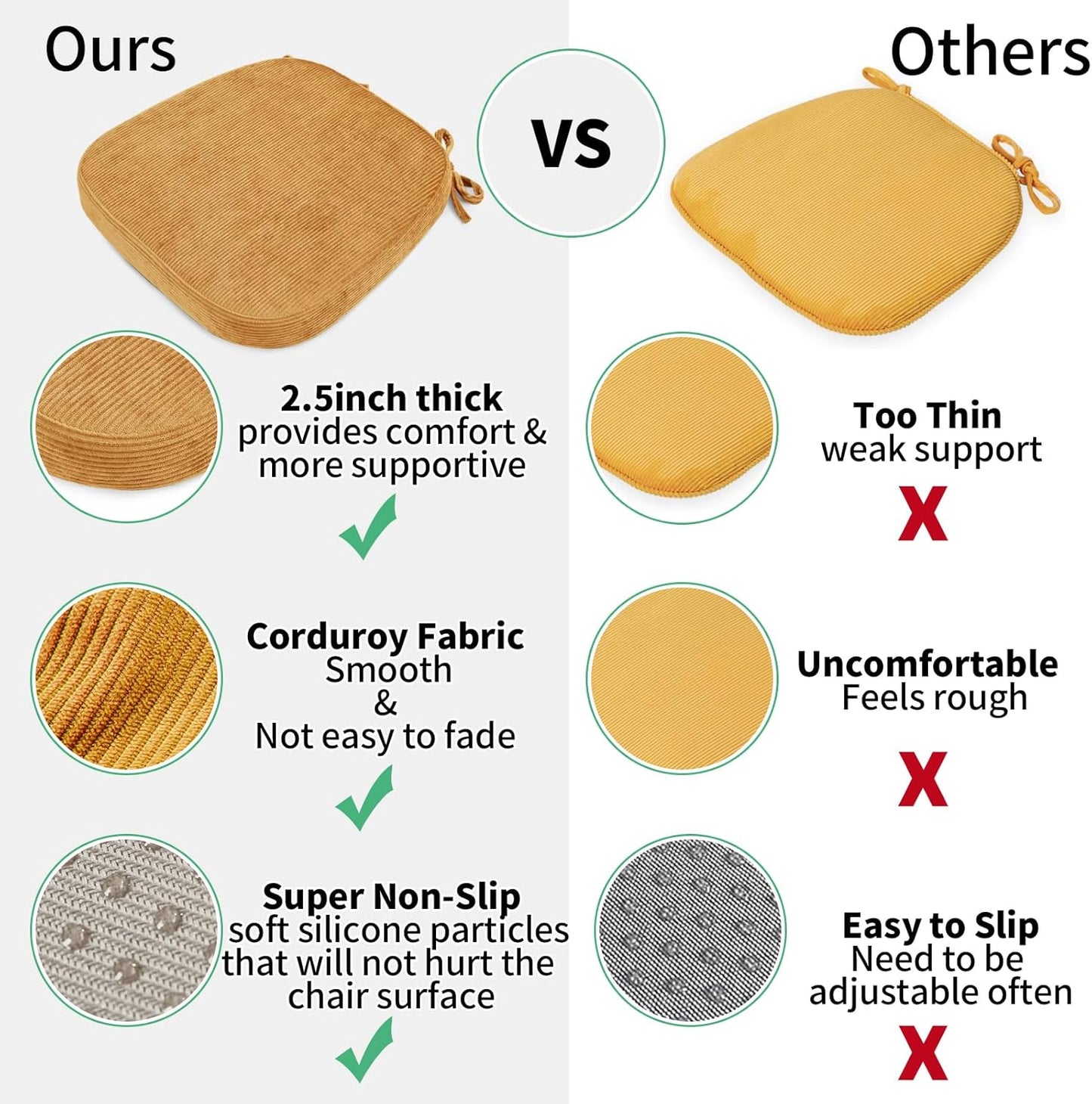 2.5" Thick Chair Cushions for Dining Chair, Corduroy High Density Foam Kitchen Chair Pads, U Shaped Indoor Seat Cushions with Ties & Non-Slip Backing, Washable Cover, 17''x16.5'', Yellow