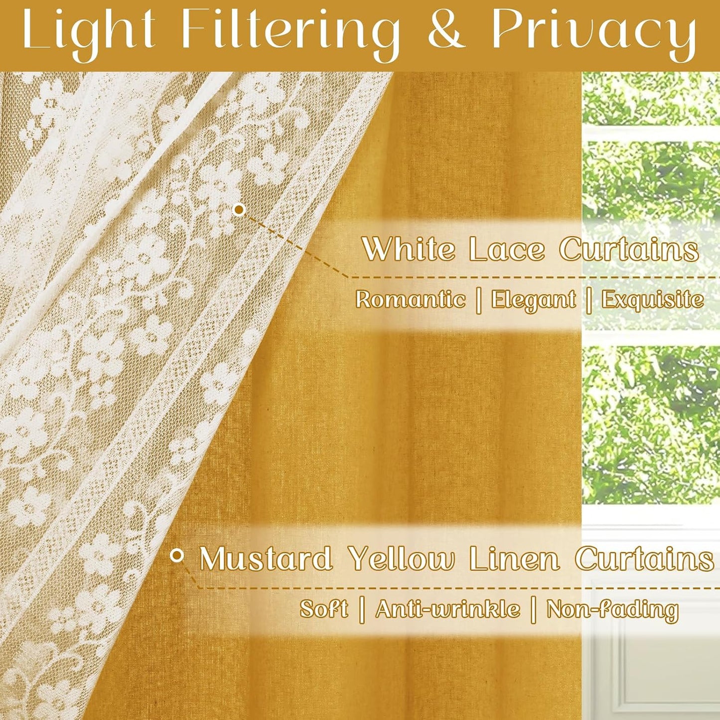 ASPMIZ Linen Valances for Windows Double Layer Valance Curtains with Lace Overlay, Mustard Yellow Kitchen Curtains Light Filtering, Rod Pocket Window Valances for Living Room, Kitchen, Cafe, 52x18