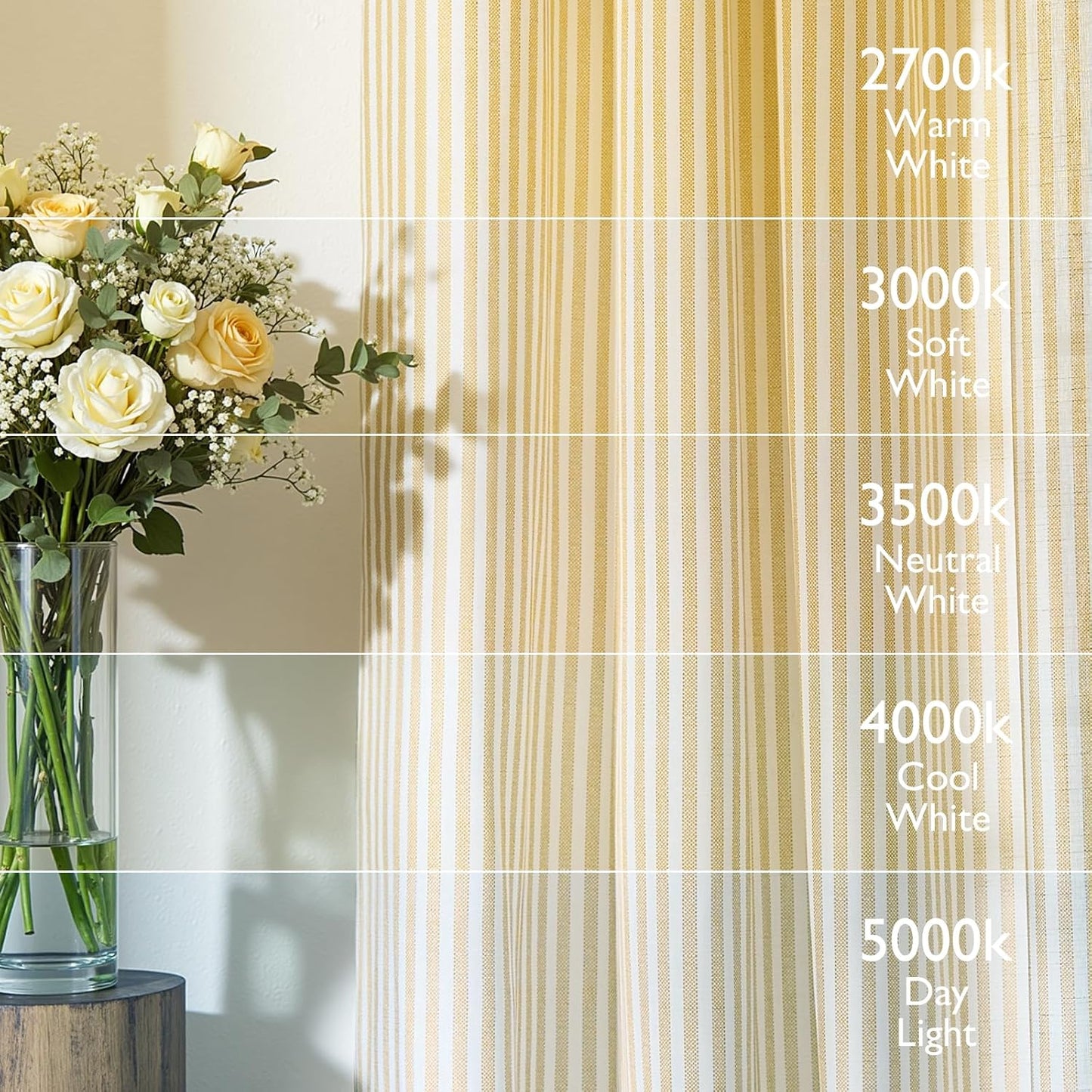 Vangao Linen Striped Curtains for Living Room Bedroom Farmhouse Tickingstripe Light Filtering Window Curtains Printed Drapes Grommet Top 2 Panels Mustard Yellow on Off White W50 x L84 Inch