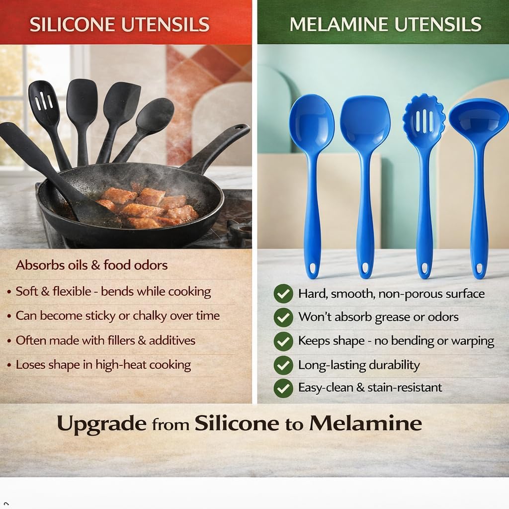 Cooking Spoon for Serving, Basting, Mixing, Heat Resistant, BPA Free Melamine 11 inch Utensil with Ergonomic Handle, Set of 6, Lemon