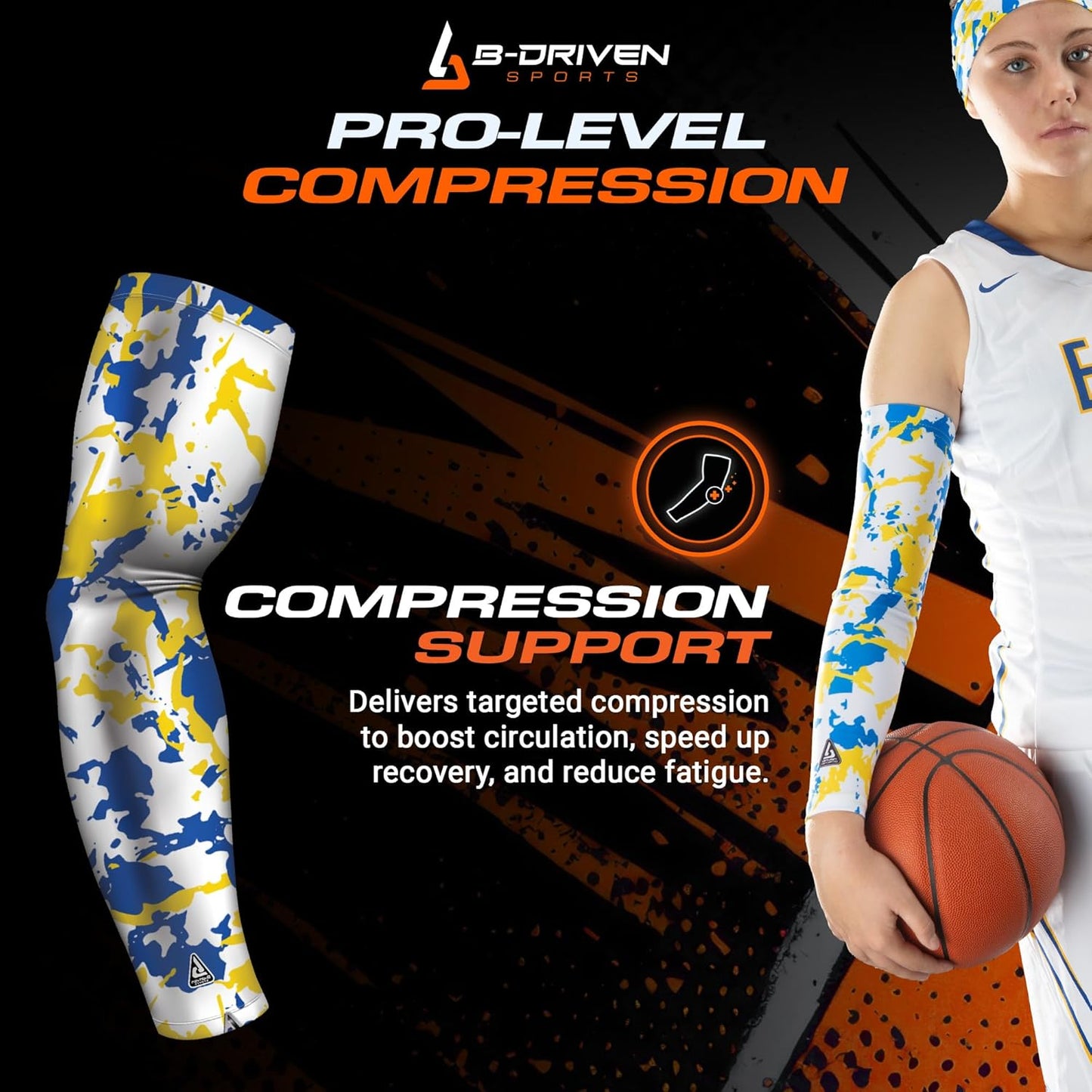 Pro Fit Compression Arm Sleeve - Arm Sleeve for Men Women & Youth - Basketball, Baseball, Football - Single