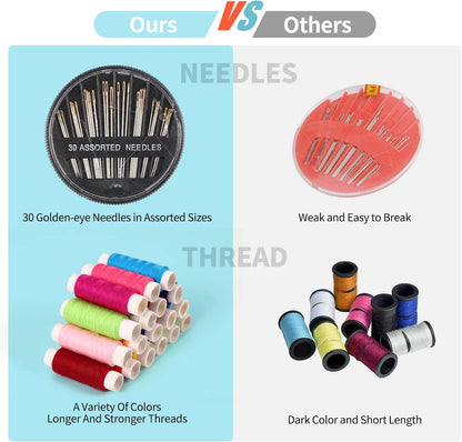 Sewing Kit Basic, Needle and Thread Kit with Sewing Supplies and Accessories for Adults,Beginner,Home,Travel,Emergency Including Scissors,Measure Tape,Needle Threader and More