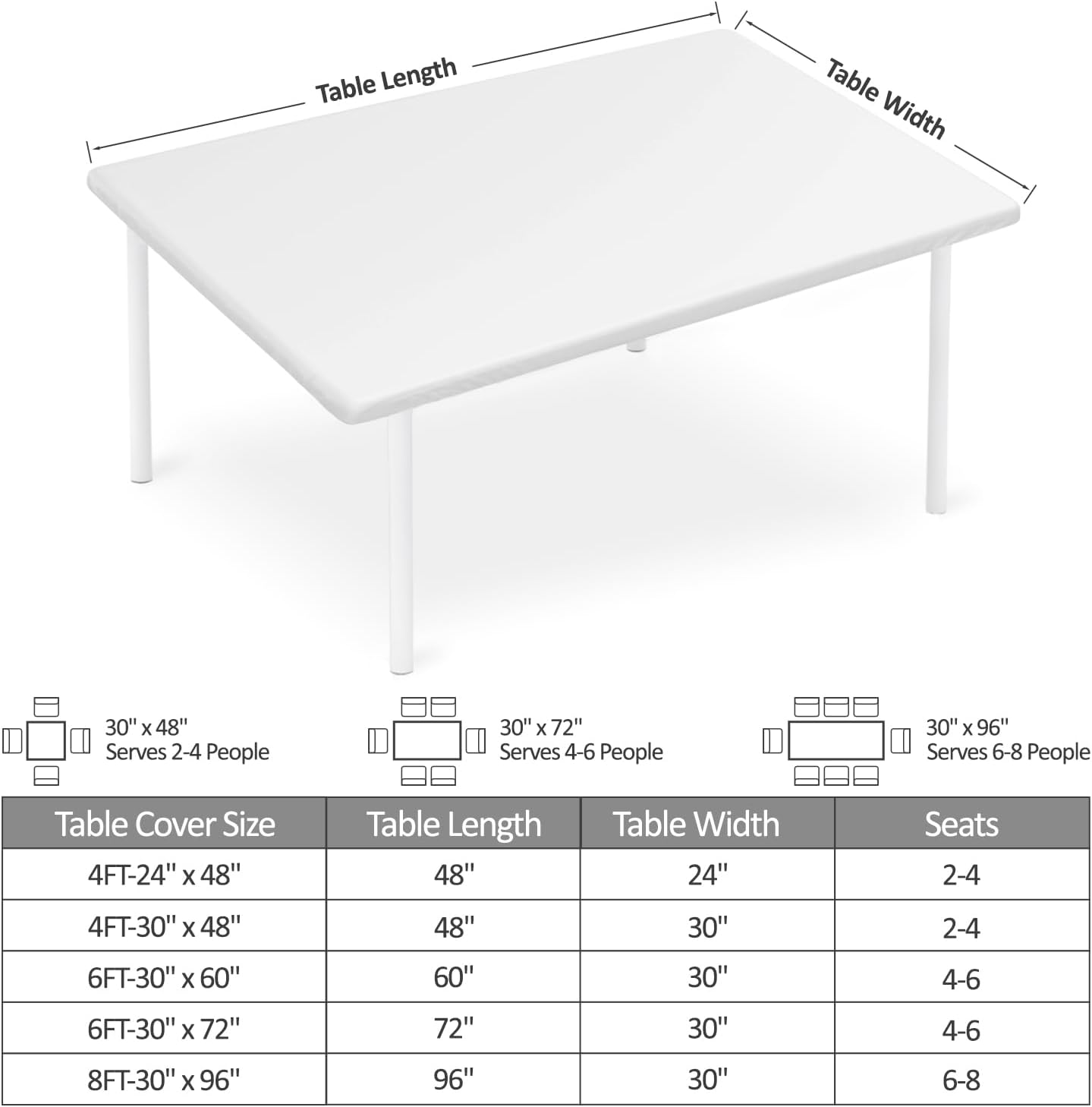 Rectangle Wipeable Tablecloth with Elastic, Fitted Waterproof Outdoor Tablecloth for 6 Foot Rectangle Tables, Picnic, Camping, 30"x72", Cute Lemon