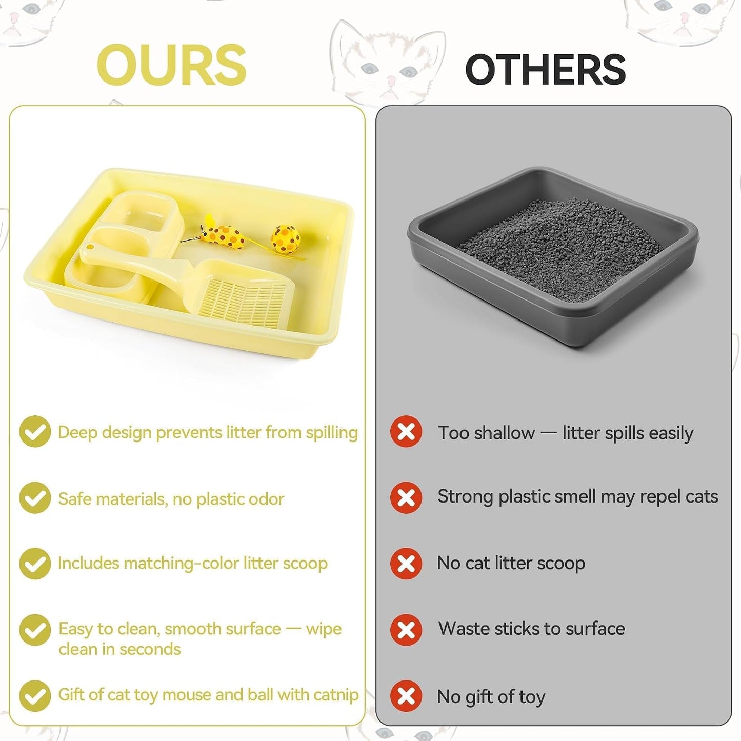 Newborn Kitty Litter Box Set, 5-Piece Cat Starter Kit – Includes Low-Entry Litter Pan, Scooper, Feeding Bowls & Mouse Toy, Ideal for New Kittens, 14.5 x 10.5 Inches, Yellow
