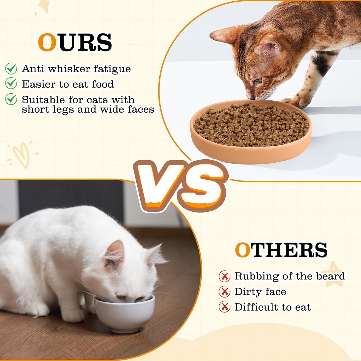 Yellow Cat Food Plate Travel Litter Box for Cats Kit for Car, Hotels, Outings, Temporary Stays