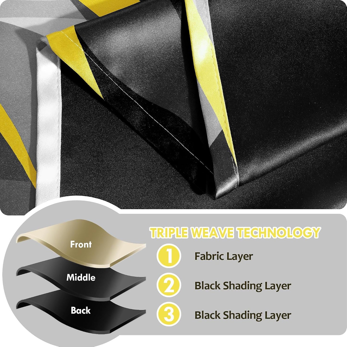 weesire Yellow and Grey Blackout Curtains Modern Striped Decorative 100% Light Blocking Darkening Grommet Yellow Curtain for Living Room Villa, Bedroom Gray and White 2 Panels Set, 52x84 Inches