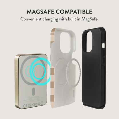 Unisex Phone Case for iPhone 16 – Dual-Layer Hybrid Design with Shock-Absorbing Silicone & Durable Exterior, Scratch-Resistant Finish and Raised Bezel Edge for Screen Protection & Daily Use