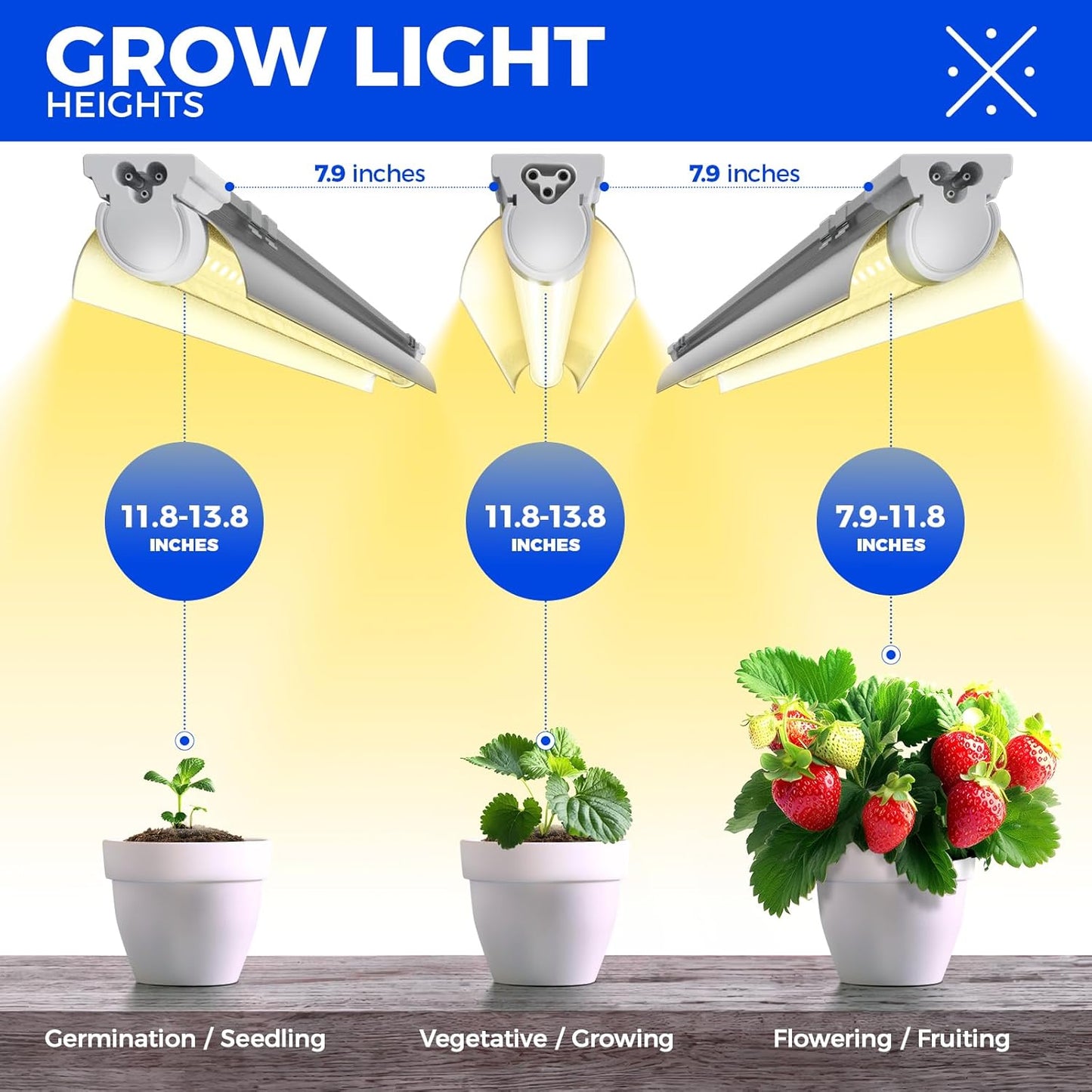 T8 Plant Light, 144W(6 x 24W), 800W Equivalent, 2FT Super Bright, Full Spectrum, led Grow Light, Integrated Growing Lamp Fixture, for Indoor Plants, 6-Pack