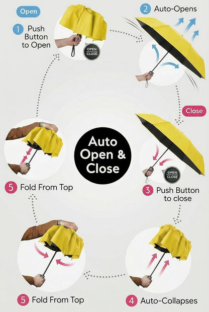 Compact Travel Umbrella Small Windproof Auto Open Close for UV Sun Protection UPF 50+ and Rain Fits Backpack Purse & Suitcase