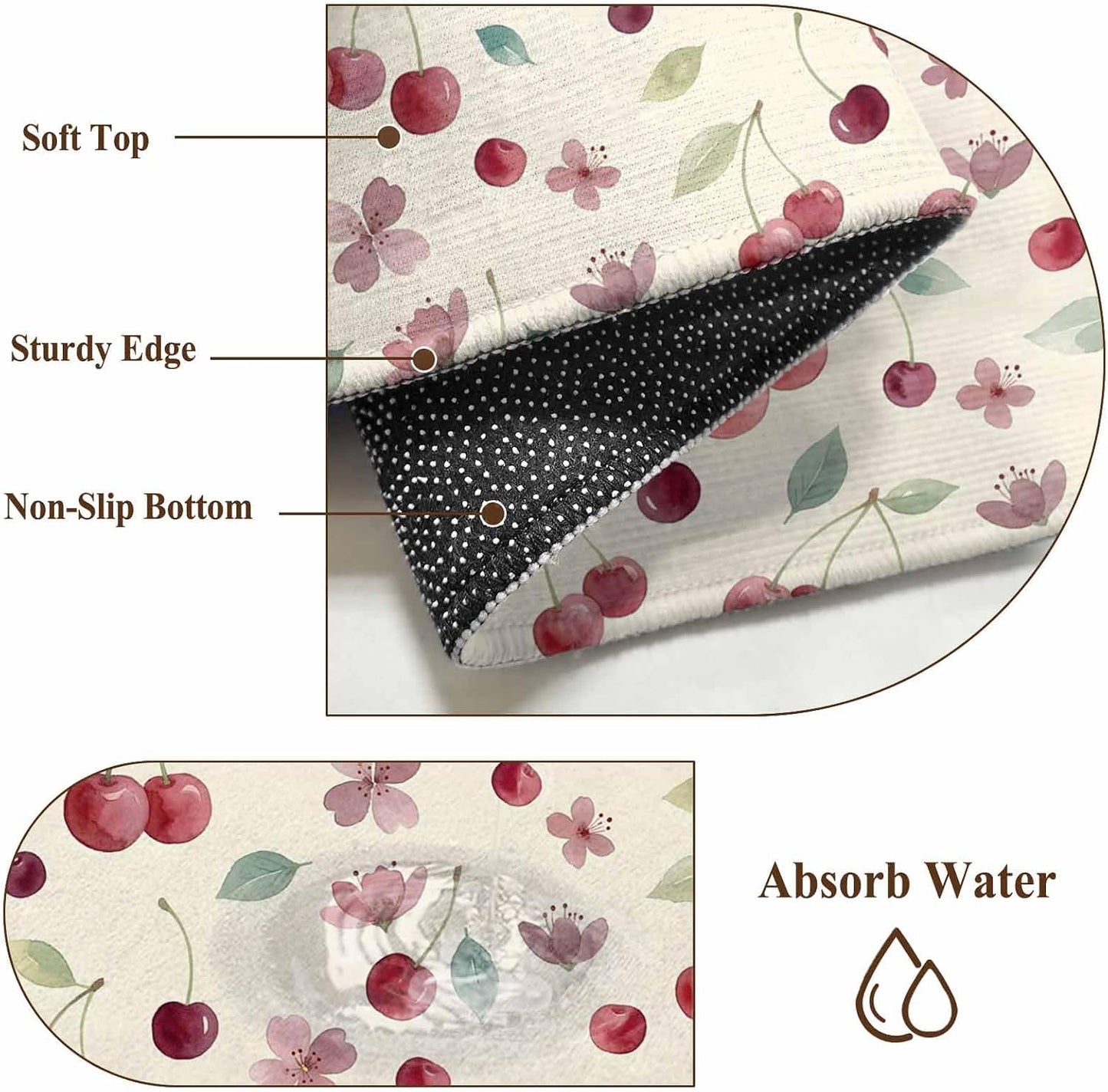 Rectangle Area Rug 2x3ft, Summer Cherry Harvest Flower Non-Shedding Washable Area Rug, Watercolor Fruit on Light Yellow Non Slip Low-Profile Rugs for Living Room, Bedroom Dining Room