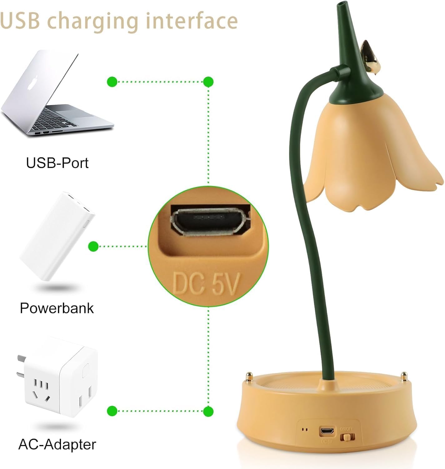 Desk Lamp for Kid, Dimmable LED Table Lamp with 3 Colour Temperatures, Rechargeable Desk Lamp with Touch Sensor and Flexible Arm, USB Bedside Lamp for Reading, Learning, Working (Yellow)