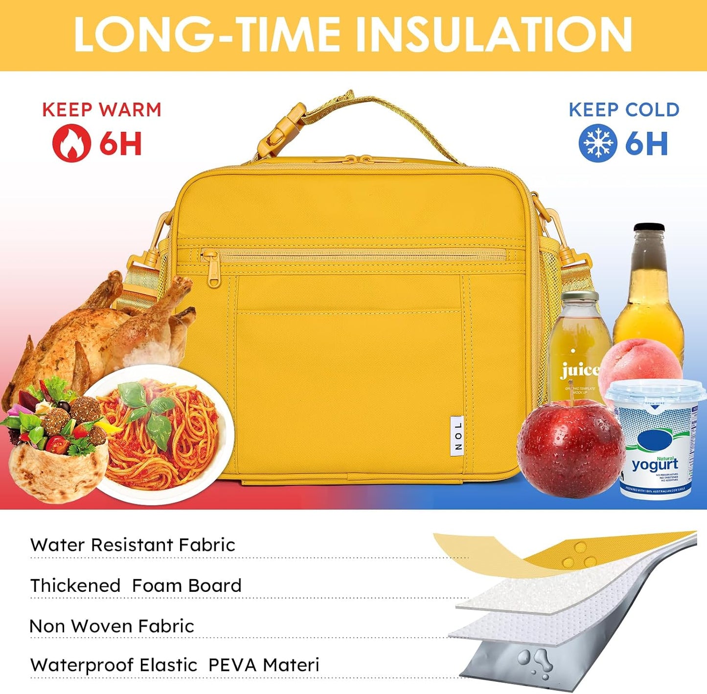 NOL Kids Lunch Bag -Kids 3+ Reusable Insulated Lunch Box with Zipper Closure Buckle Handle Adjustable Long Shoulder Strap, Easy-Clean Waterproof Fabric, Children Lunch Tote Bag for School-Earth-yellow