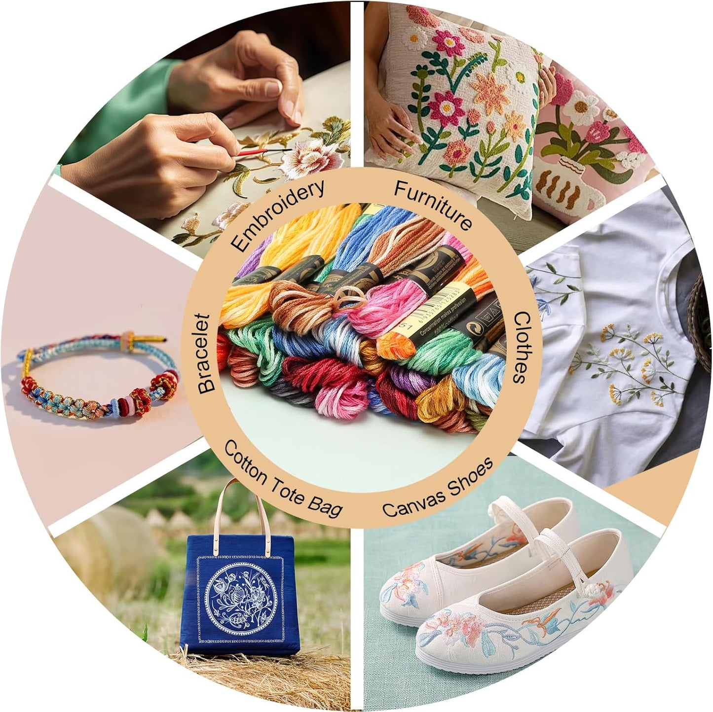 12 Skeins Embroidery Floss, Colorful Embroidery Floss 6 Strands Polyester Variegated Gradient Cross Stitch Thread for Sewing, Gradient Yellow