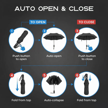 Liberty Imports 3 Pack Windproof Travel Rain Umbrellas - Compact, Light, Automatic, Strong and Portable - for Men and Women