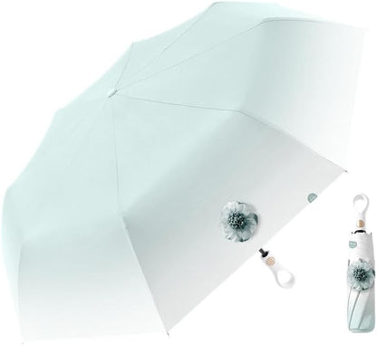 Compact Travel Umbrella - Mini Umbrella for Purse, Small Lightweight & Tiny Design Perfect for Parasol Outdoor Sun & Rain Umbrellas (E-Green)