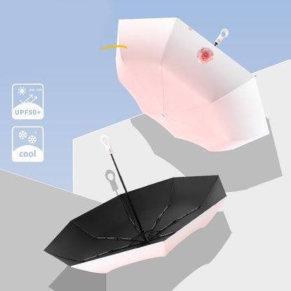 Compact Travel Umbrella - Mini Umbrella for Purse, Small Lightweight & Tiny Design Perfect for Parasol Outdoor Sun & Rain Umbrellas (E-Green)