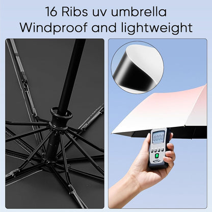 Compact Travel Umbrella - Mini Umbrella for Purse, Small Lightweight & Tiny Design Perfect for Parasol Outdoor Sun & Rain Umbrellas (E-Green)