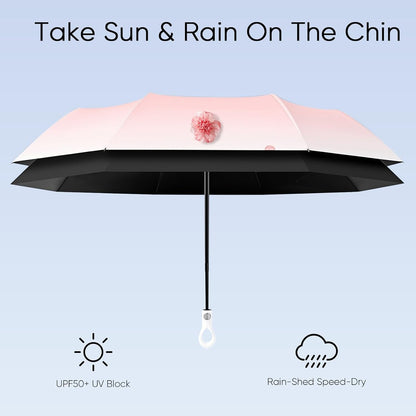 Compact Travel Umbrella - Mini Umbrella for Purse, Small Lightweight & Tiny Design Perfect for Parasol Outdoor Sun & Rain Umbrellas (E-Green)