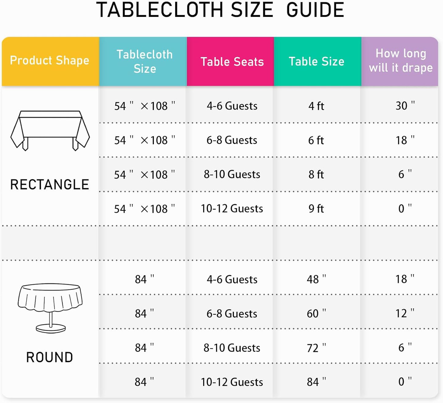 2 Pcs Yellow and White Checkered Tablecloth, 54 × 108 inches Disposable Yellow Plaid Table Covers Plastic Gingham Tablecloth for Outdoor Picnic Birthday Baby Shower Holdiay Party Decoration