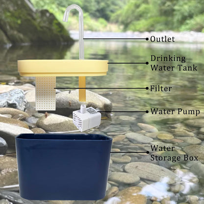 Reptile Waterfall Reptile Water Fountain Lizard Drinking Fountain Chameleon Water Dripper, Bearded Dragon Cage Accessories for Lizard Gecko Snake (Yellow Blue)