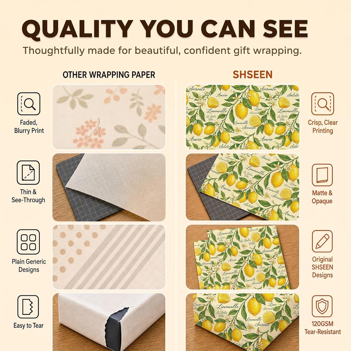 Italian Lemon Wrapping Paper, 2 Sheets, 19.7 x 27.6 in,120 GSM Kraft | Yellow Wrapping Paper, Fruit Gift Wrap, Lemon Design for Birthday, Wedding and Bridal Shower Gifts