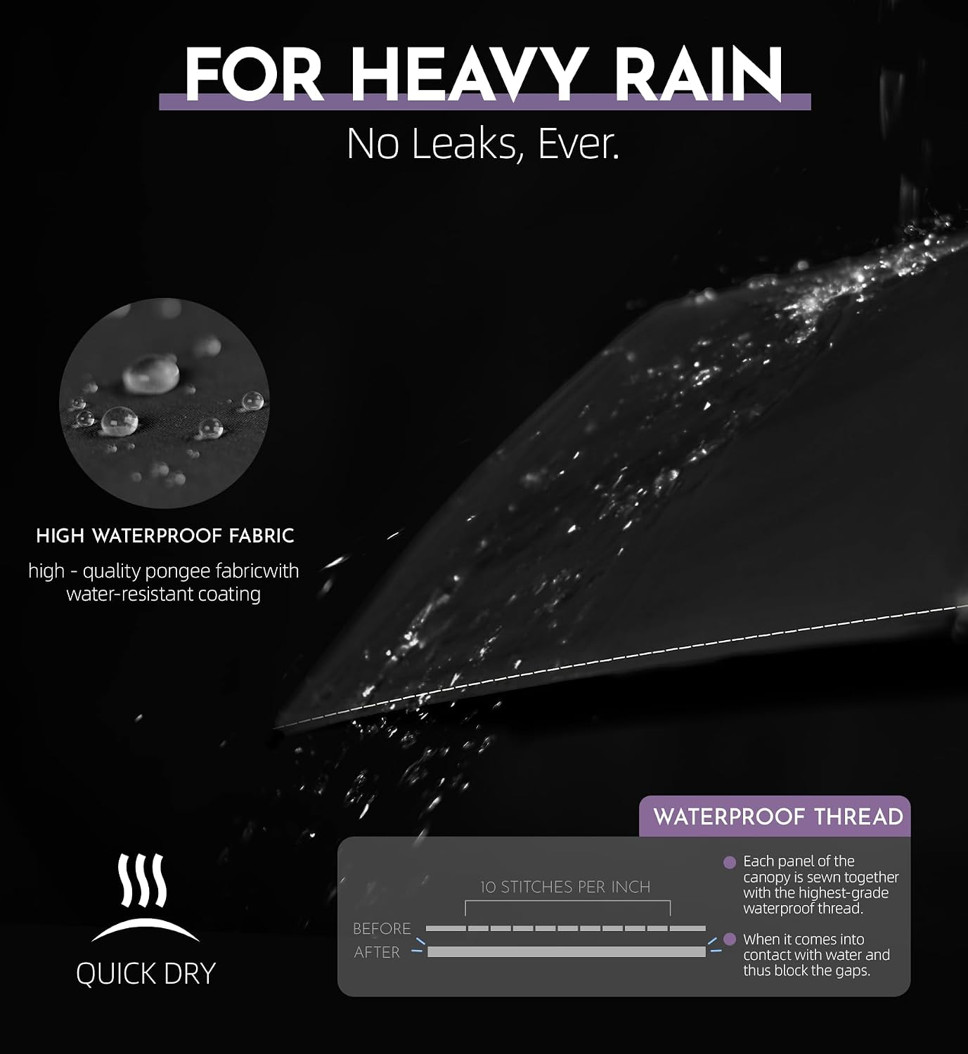 Windproof Travel Umbrella for Rain - 43" Auto Open Close 8-Rib Compact, Stylish Two-Tone Color Block Design, Easy-Close Folding Portable Parasol for Men & Women