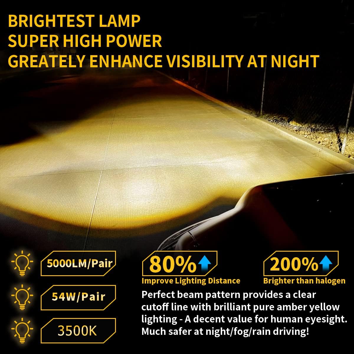 Yellow LED Fog Lights Assembly with Clear Lens for 2016-2022 Tacoma 2009-2013 Camry Corolla 2014-2022 4Runner 2014-2019 Tundra Amber Golden Yellow Bumper Driving Lamps Replacement