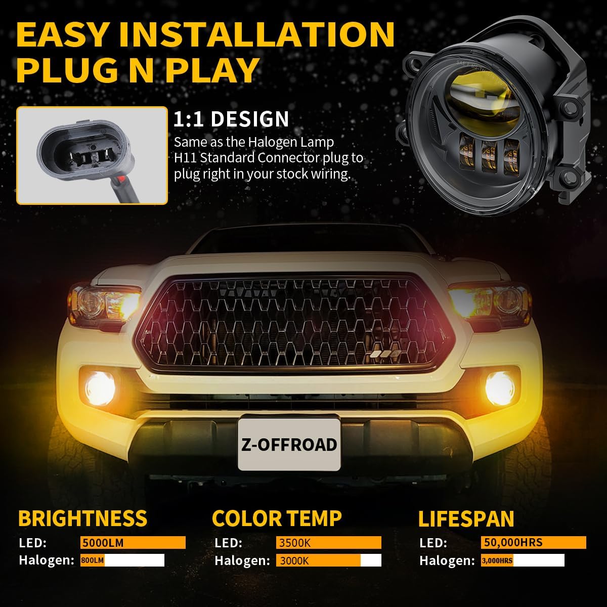 Yellow LED Fog Lights Assembly with Clear Lens for 2016-2022 Tacoma 2009-2013 Camry Corolla 2014-2022 4Runner 2014-2019 Tundra Amber Golden Yellow Bumper Driving Lamps Replacement