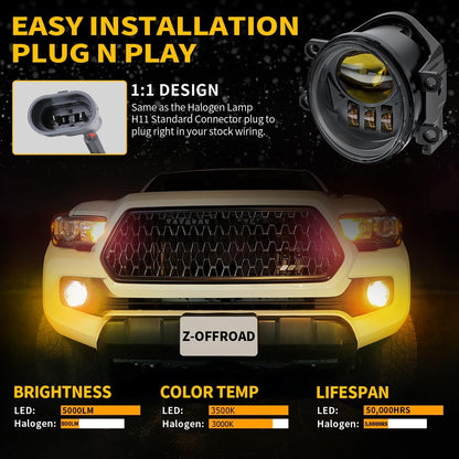 Yellow LED Fog Lights Assembly with Clear Lens for 2016-2022 Tacoma 2009-2013 Camry Corolla 2014-2022 4Runner 2014-2019 Tundra Amber Golden Yellow Bumper Driving Lamps Replacement