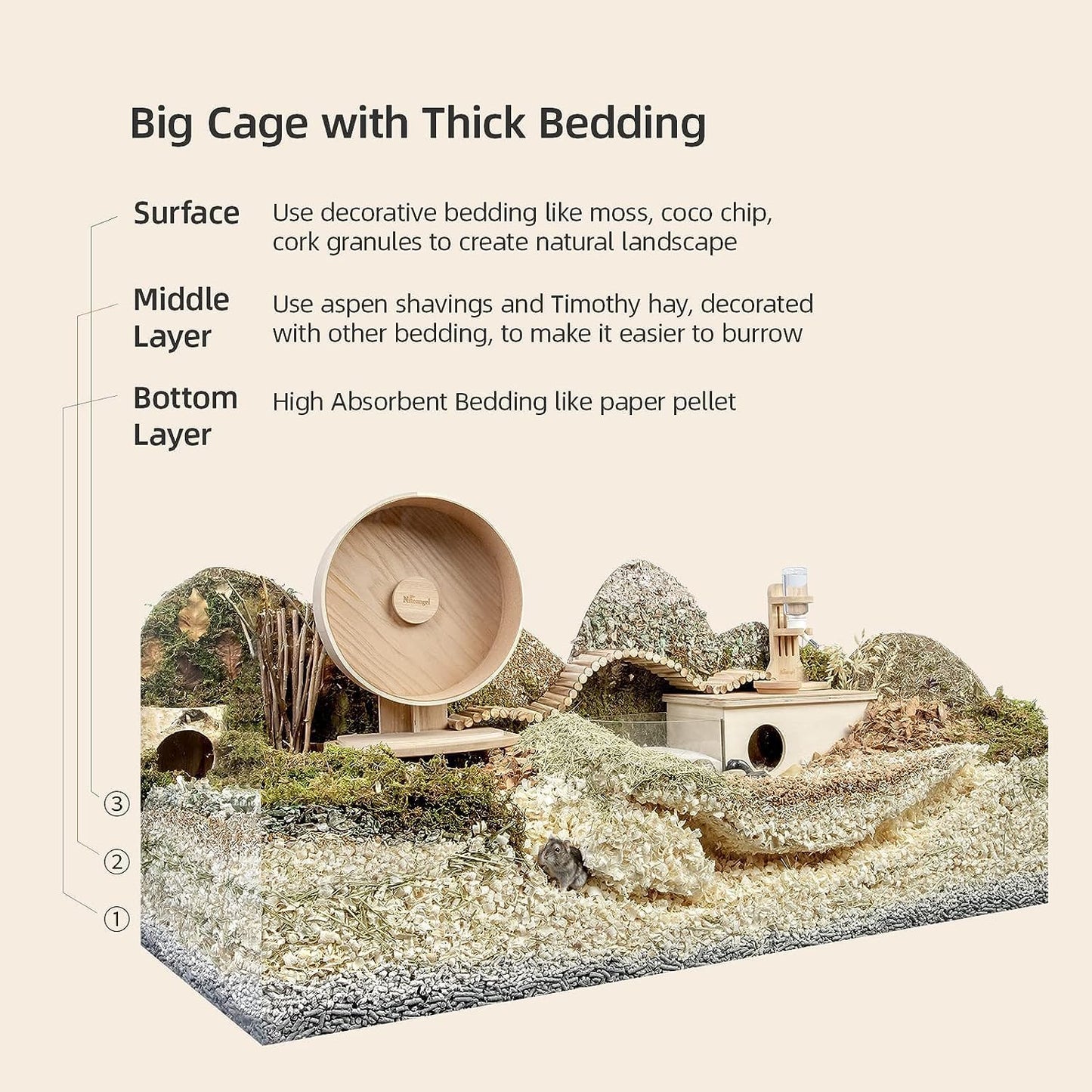 Aspen Shaving Hamster Bedding: 30L Absorb Odors & No Dust | Respiratory-Friendly & Encourage Digging Instinct - DIY Tunnel System for Syrian Dwarf Hamster Gerbil Mice Rat or Small Pets