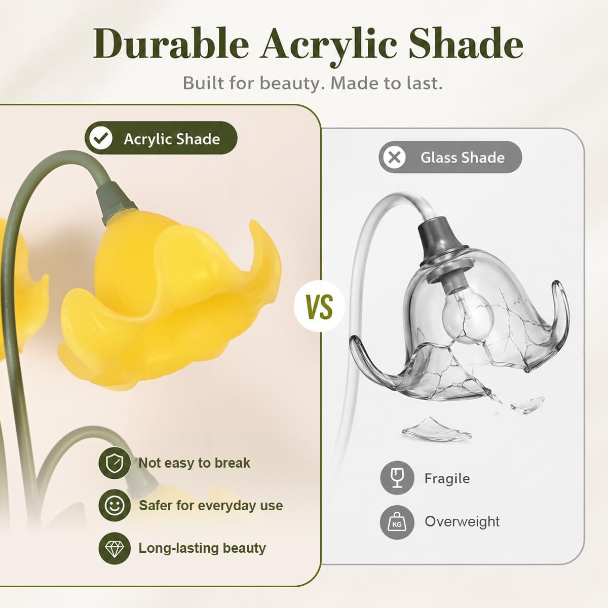 Flower Table Lamp for Bedroom, Cute Reading Light with 5 Yellow Magnolia Flower of The Valley,Desk Lamp Bedside Lamps for Nightstands Home Decor,Soft Reading Night Light for Bedroom Living Room Office