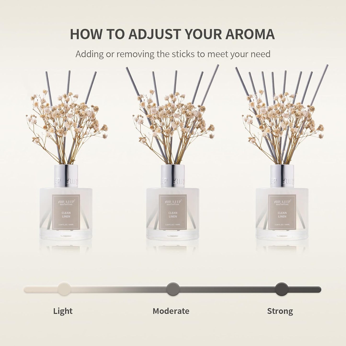 Reed Diffuser Set,3.38 fl oz (100 ml) - Citrus Lemon Oil Diffusers with 8 Reed Sticks, Home Fragrance Reed Diffuser for Bathroom Shelf Decor