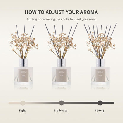 Reed Diffuser Set,3.38 fl oz (100 ml) - Citrus Lemon Oil Diffusers with 8 Reed Sticks, Home Fragrance Reed Diffuser for Bathroom Shelf Decor