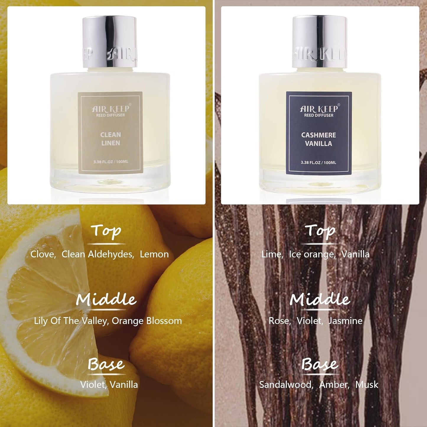 Reed Diffuser Set,3.38 fl oz (100 ml) - Citrus Lemon Oil Diffusers with 8 Reed Sticks, Home Fragrance Reed Diffuser for Bathroom Shelf Decor