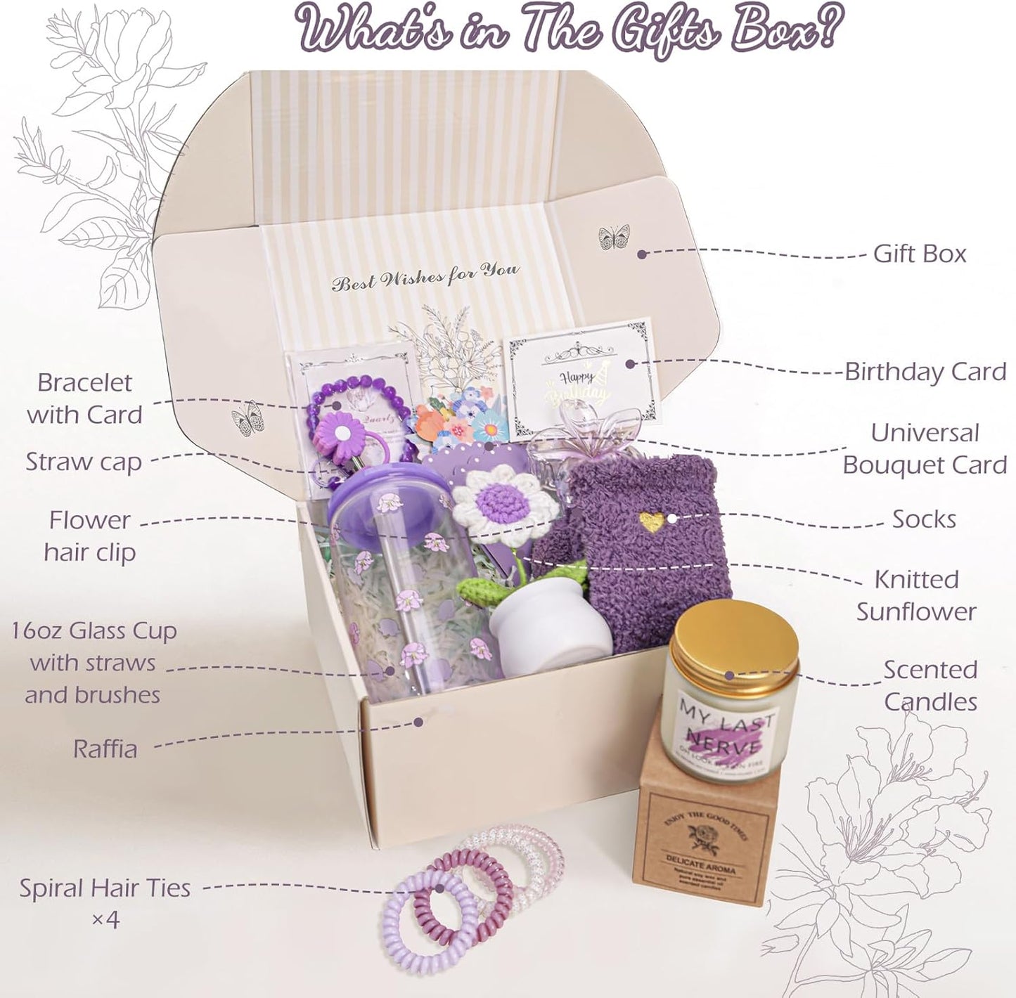 Birthday Gifts for Women Teen Girls, Unique Happy Graduation Gift Baskets for Her, Thank You Teacher Self Care Get Well Present Set, 14pcs Cute Daisy Box for Friend SisterGirlfriend Coworker(Yellow)