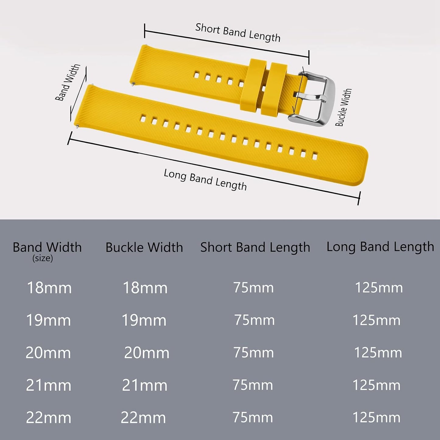 Watch Strap 18mm 19mm 20mm 21mm 22mm, Quick Release Silicone Watch Bands for Men Women