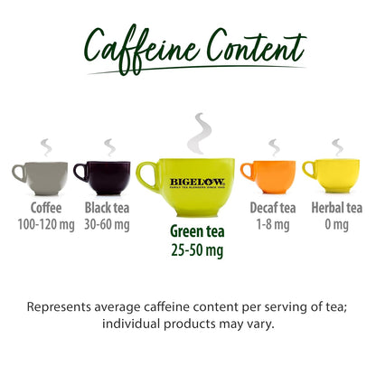 Tea Green with Lemon Tea Bags, Caffeinated, 20 Count, Pack of 6