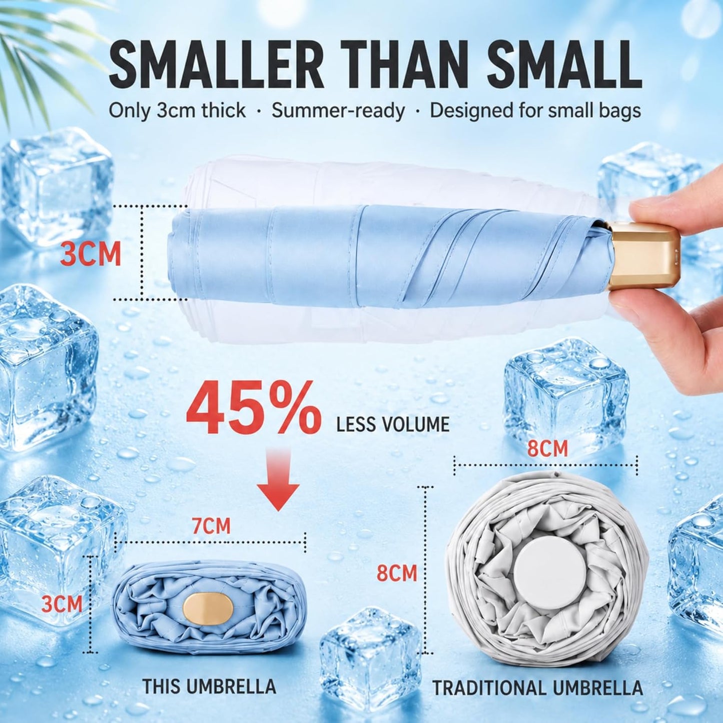 Compact Travel Umbrella, Mini Umbrella - UPF 50+ UV Protection & Waterproof, Windproof 6 Ribs Fiberglass, Pocket-Sized 6.3in Folded, Lightweight 7.05oz for Backpack Travel, Travel Essentials with Black Cooling Tech, for Women and Men, Perfect for