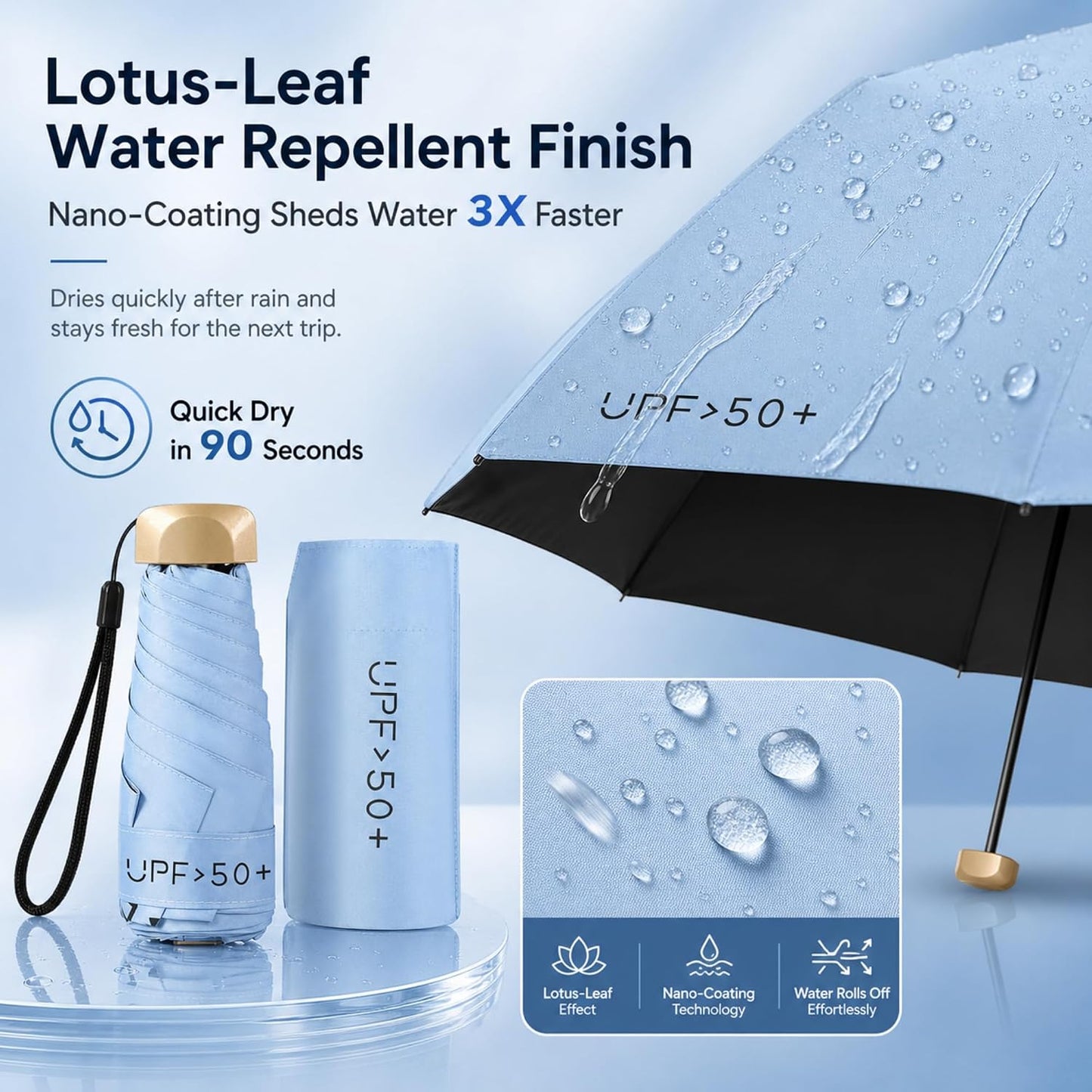 Compact Travel Umbrella, Mini Umbrella - UPF 50+ UV Protection & Waterproof, Windproof 6 Ribs Fiberglass, Pocket-Sized 6.3in Folded, Lightweight 7.05oz for Backpack Travel, Travel Essentials with Black Cooling Tech, for Women and Men, Perfect for