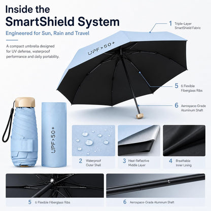 Compact Travel Umbrella, Mini Umbrella - UPF 50+ UV Protection & Waterproof, Windproof 6 Ribs Fiberglass, Pocket-Sized 6.3in Folded, Lightweight 7.05oz for Backpack Travel, Travel Essentials with Black Cooling Tech, for Women and Men, Perfect for