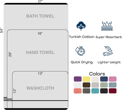 Washcloth Linen Set Premium Original Turkish Cotton, Hotel Quality for Maximum Softness & Absorbency for Face, Hand, Kitchen & Cleaning (Yellow, Washcloth Set)